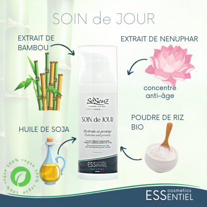 Ingredients du soin de jour sosenz.